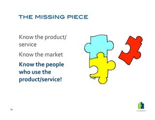  Know	
  the	
  product/
             service	
  	
  
         	
  Know	
  the	
  market	
  
         	
  Know	
  the	
  people	
  
             who	
  use	
  the	
  
             product/service!	
  



34	
  
 