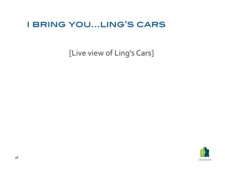 [Live	
  view	
  of	
  Ling’s	
  Cars]	
  




56	
  
 