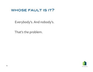  Everybody’s.	
  And	
  nobody’s.	
  	
  

         	
  That’s	
  the	
  problem.	
  	
  




74	
  
 