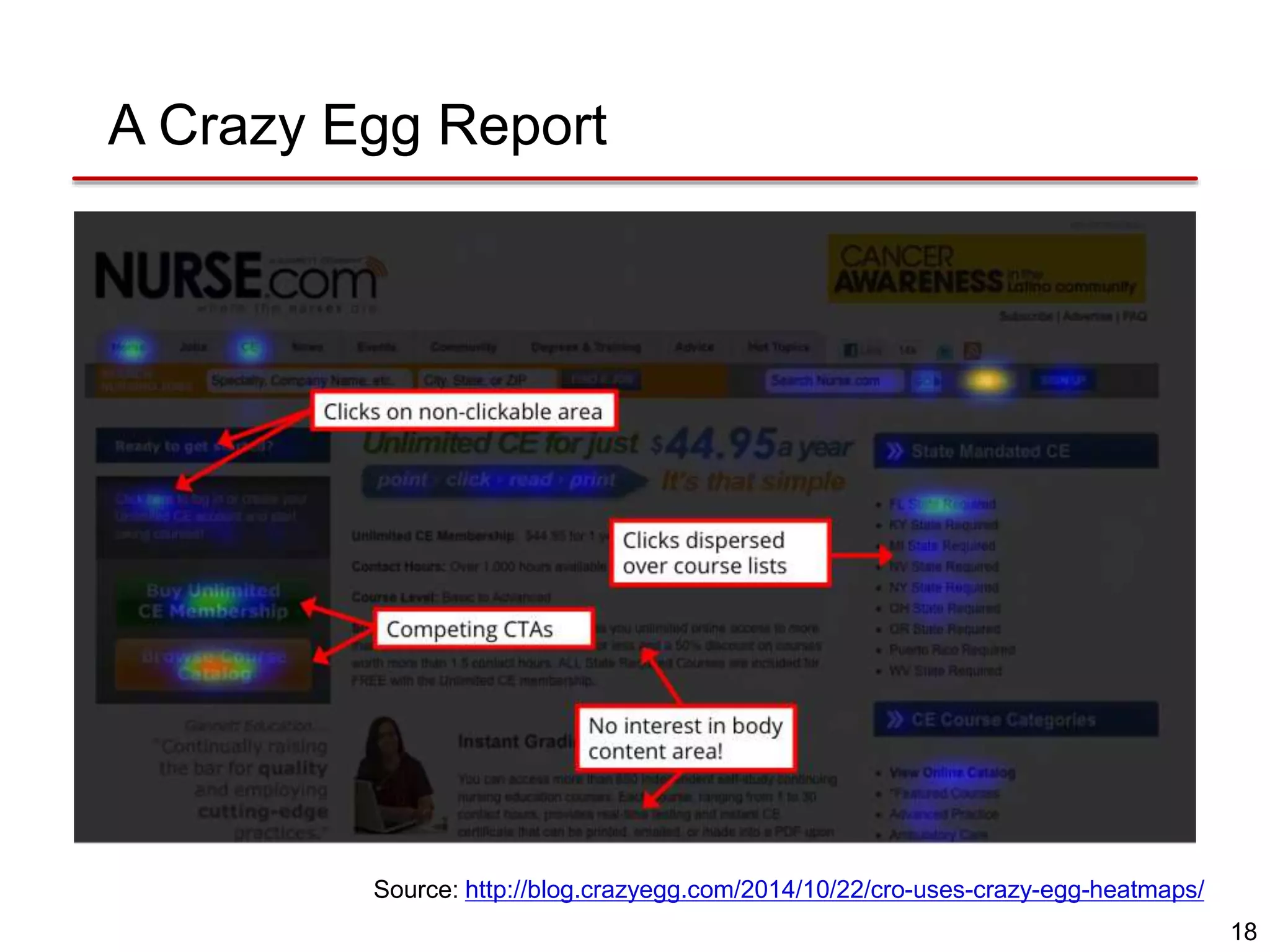 18
A Crazy Egg Report
Source: http://blog.crazyegg.com/2014/10/22/cro-uses-crazy-egg-heatmaps/
 