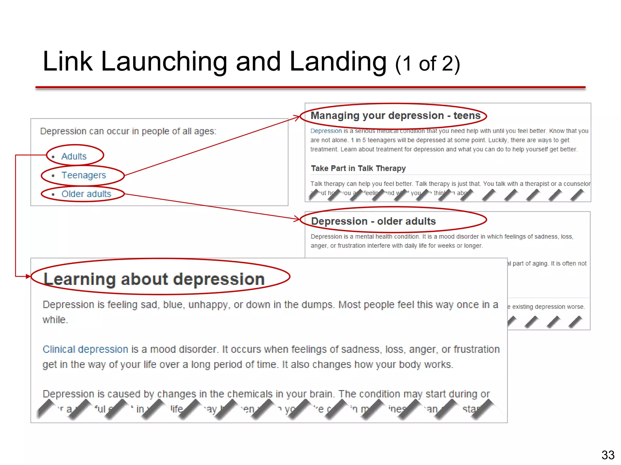 33
Link Launching and Landing (1 of 2)
 