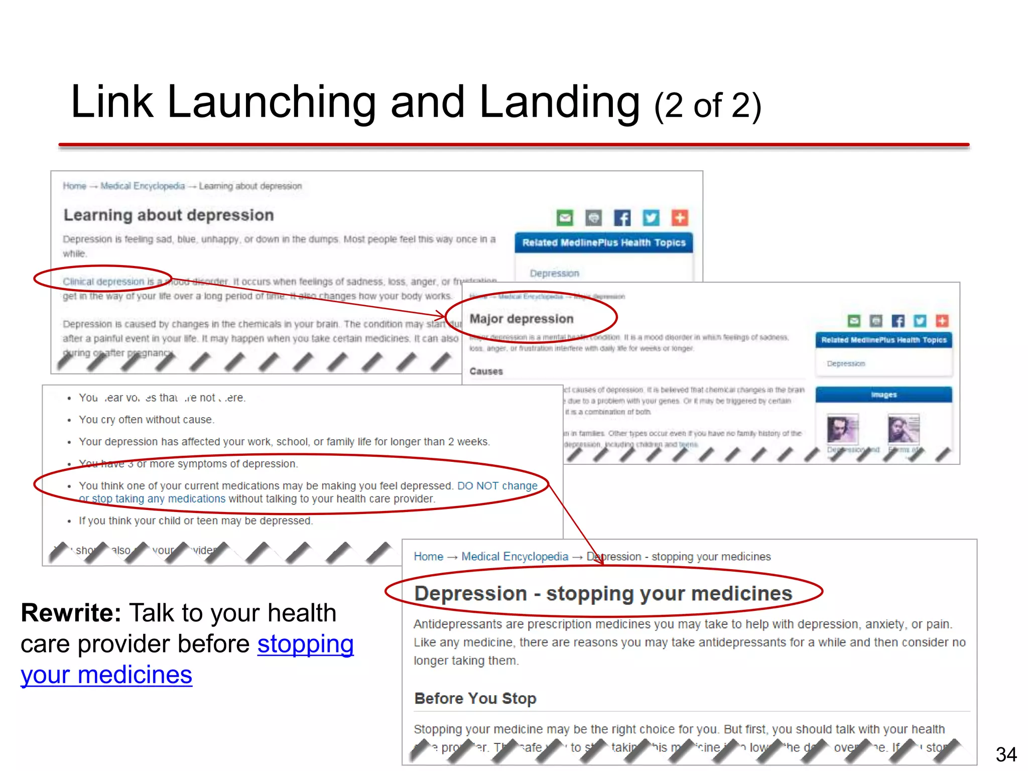 34
Link Launching and Landing (2 of 2)
Rewrite: Talk to your health
care provider before stopping
your medicines
 