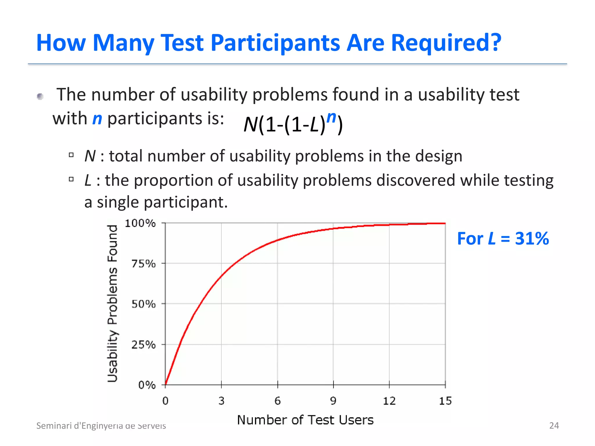 How Many Test Participants Are Required?
   The number of usability problems found in a usability test
   with n participants is: N(1-(1-L)n)
       ▫ N : total number of usability problems in the design
       ▫ L : the proportion of usability problems discovered while testing
           a single participant.

                                                            For L = 31%




Seminari d'Enginyeria de Serveis                                         24
 