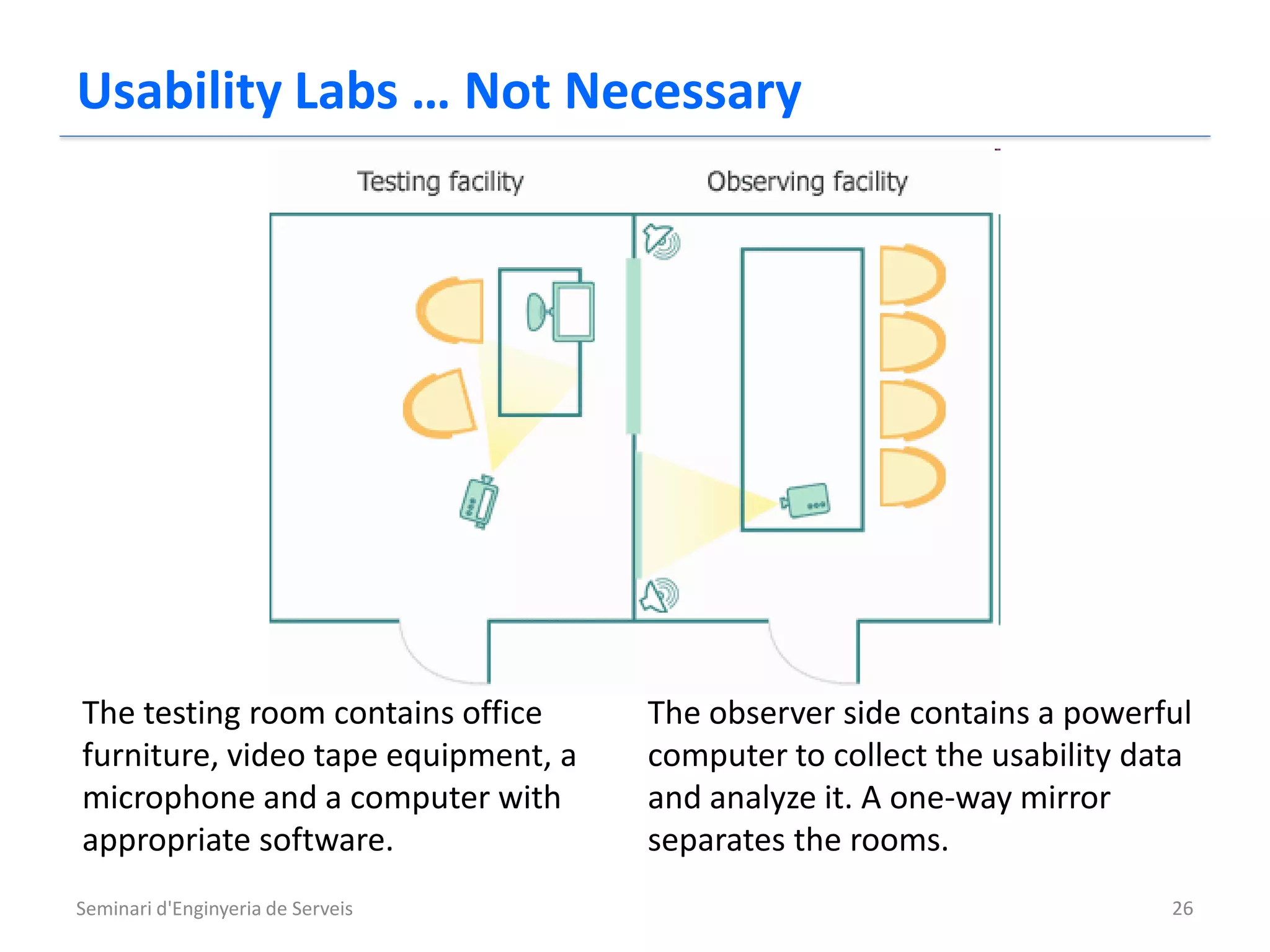 Usability Labs … Not Necessary




The testing room contains office     The observer side contains a powerful
furniture, video tape equipment, a   computer to collect the usability data
microphone and a computer with       and analyze it. A one-way mirror
appropriate software.                separates the rooms.
Seminari d'Enginyeria de Serveis                                         26
 