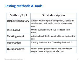 Testing Methods & Tools

        Method/Tool                            Short description
   Usability laboratory A room with computer equipment, a place for
                                   an observer to sit and a special observation
                                   area.
   Web-based                       Online evaluation with live feedback from
                                   users.
   Thinking Aloud                  A test subject thinks aloud while navigating the
                                   site.
   Observation                     Visiting the users and observing them work.

   Questionnaires                  Site or email questionnaires are an effective
                                   way of measuring user satisfaction.


Seminari d'Enginyeria de Serveis                                                      17
 