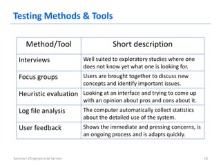 Testing Methods & Tools

        Method/Tool                            Short description
   Interviews                      Well suited to exploratory studies where one
                                   does not know yet what one is looking for.
   Focus groups                    Users are brought together to discuss new
                                   concepts and identify important issues.
   Heuristic evaluation Looking at an interface and trying to come up
                                   with an opinion about pros and cons about it.
   Log file analysis               The computer automatically collect statistics
                                   about the detailed use of the system.
   User feedback                   Shows the immediate and pressing concerns, is
                                   an ongoing process and is adapts quickly.


Seminari d'Enginyeria de Serveis                                                   18
 