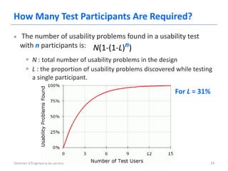 How Many Test Participants Are Required?
   The number of usability problems found in a usability test
   with n participants is: N(1-(1-L)n)
       ▫ N : total number of usability problems in the design
       ▫ L : the proportion of usability problems discovered while testing
           a single participant.

                                                            For L = 31%




Seminari d'Enginyeria de Serveis                                         24
 
