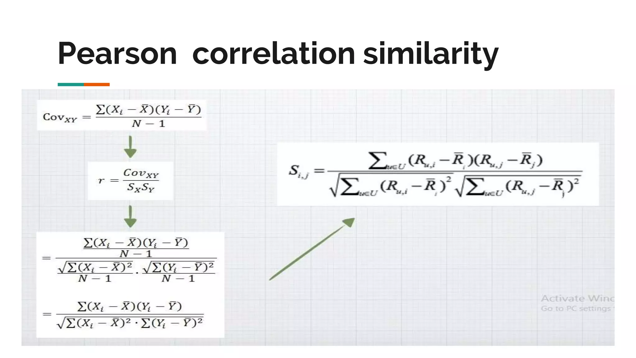 Pearson correlation similarity 