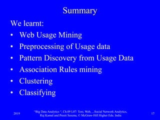 Comprehensive Guide to Web Usage Mining and Pattern Discovery in Big ...