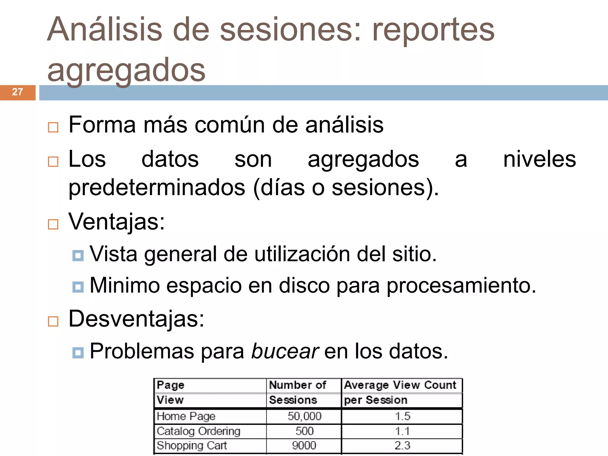 Análisis de sesiones: reportes
agregados27
 Forma más común de análisis
 Los datos son agregados a niveles
predeterminados (días o sesiones).
 Ventajas:
 Vista general de utilización del sitio.
 Minimo espacio en disco para procesamiento.
 Desventajas:
 Problemas para bucear en los datos.
 