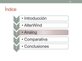 10




Índice

     1   • Introducción
     2   • AlterWind
     3   • Analog
     4   • Comparativa
     5   • Conclusiones
 