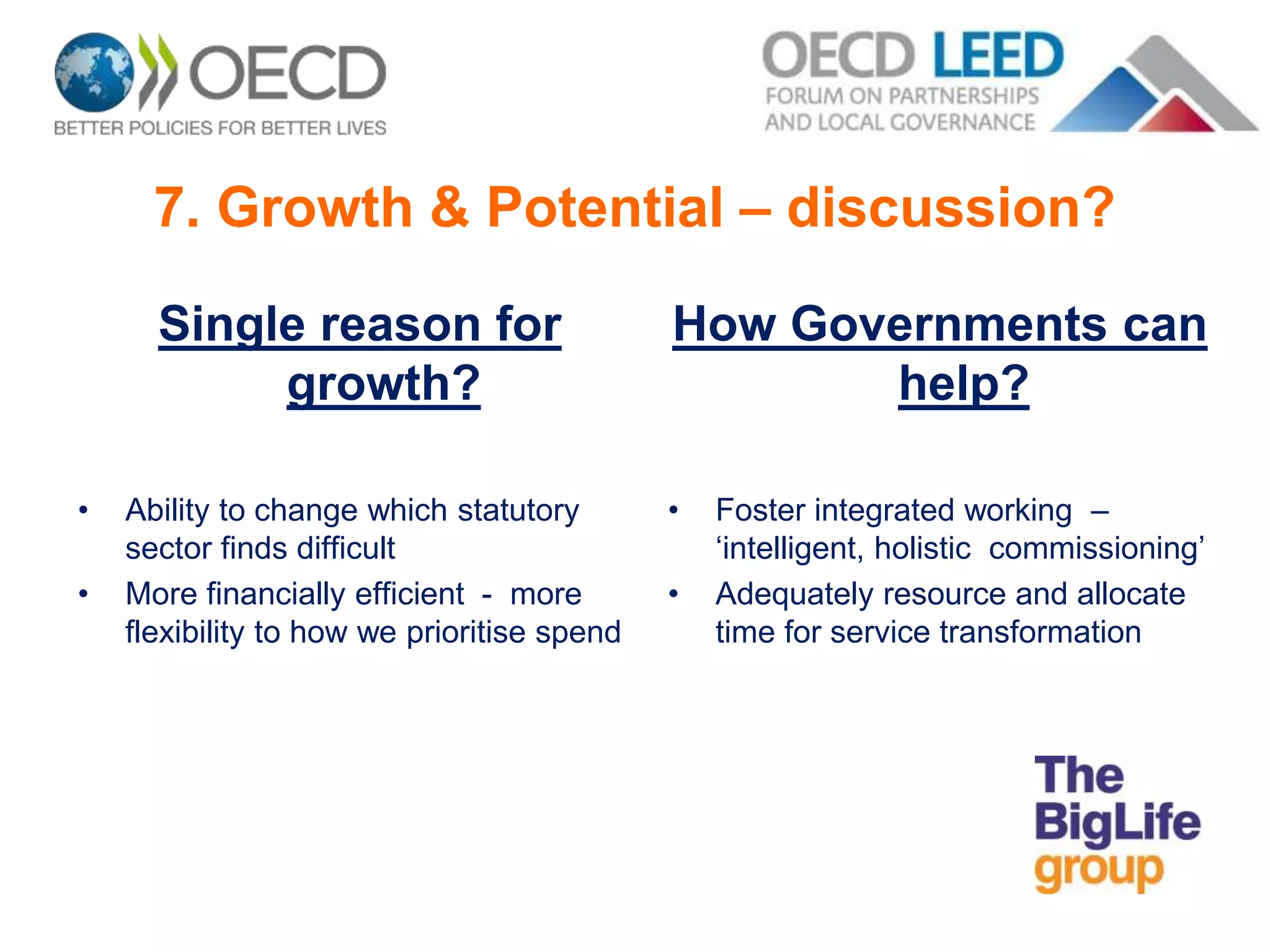 7. Growth & Potential – discussion?
Single reason for
growth?
• Ability to change which statutory
sector finds difficult
• More financially efficient - more
flexibility to how we prioritise spend
How Governments can
help?
• Foster integrated working –
‘intelligent, holistic commissioning’
• Adequately resource and allocate
time for service transformation
 