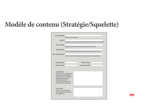 Modèle de contenu (Stratégie/Squelette)
 