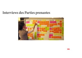 Interviews des Parties prenantes
 