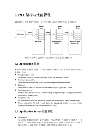 6 J2EE 架构与性能管理 
J2EE 的架构、性能管理与优化是一个专门的话题，此处仅作简单介绍，供了解之用。 




                                                               s
                                                                                                   

                                                   lu
               Common path an application request follow through a java EE stack 


6.1 Application 性能	
                                        ha
衡量应用程序性能的指标有很多，                   以下的一些指标一定程度上可以用来作为对应用程序进行
衡量的一个参考。 
                         p

 Average response time 
                      ce


  The average response time for the request during the aggregated sample 
 Maximum response time 
  The maximum response time for the request during the aggregated sample 
 Call count 
           bu



  The number of times the request was executed during the aggregated sample 
 Total response time 
  The total time that this request spent executing during the sample (average response time 
  multiplied by the call count) 
 Exceptional exits 
  For each request during the aggregated sample, how many times it ended in an exception 
 Percent  incomplete:  For  each  request  during  the  aggregated  sample,  how  many  times  it 
  failed to complete within the configured time‐out value 


6.2 Application	Server 性能参数	

   Thread pools 
    当应用服务器接收到请求时， 会将它放到一个执行队列中，每个执行队列都维护了一个
    线程池。当有执行线程可用时，执行队列将请求取出，该执行线程处理请求。当没有空
    闲线程可用时，请求将处于等待状态。线程池的性能分析包含以下特征： 
 
