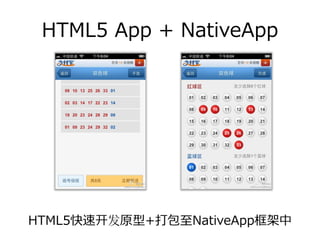 HTML5 App + NativeApp




HTML5快速开发原型+打包⾄NativeApp框架中
 