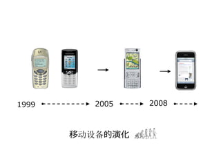 1999      2005   2008



       移动设备的演化
 