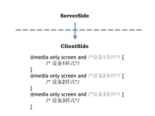 ServerSide




           ClientSide

@media only screen and /*设备1条件*/ {
     /* 设备1样式*/
}
@media only screen and /*设备2条件*/ {
     /* 设备2样式*/
}
@media only screen and /*设备3条件*/ {
     /* 设备3样式*/
}
 