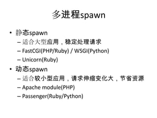 多进程spawn
• 静态spawn
– 适合大型应用，稳定处理请求
– FastCGI(PHP/Ruby) / WSGI(Python)
– Unicorn(Ruby)

• 动态spawn
– 适合较小型应用，请求伸缩变化大，节省资源
– Apache module(PHP)
– Passenger(Ruby/Python)

 
