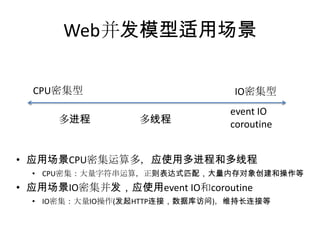 Web并发模型适用场景
CPU密集型
多进程

IO密集型
多线程

event IO
coroutine

• 应用场景CPU密集运算多，应使用多进程和多线程
• CPU密集：大量字符串运算，正则表达式匹配，大量内存对象创建和操作等

• 应用场景IO密集并发，应使用event IO和coroutine
• IO密集：大量IO操作(发起HTTP连接，数据库访问)，维持长连接等

 
