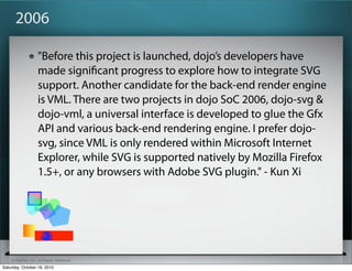 ? SitePen, Inc. All Rights Reserved
2006
"Before this project is launched, dojos developers have
made signi?cant progress to explore how to integrate SVG
support. Another candidate for the back-end render engine
is VML. There are two projects in dojo SoC 2006, dojo-svg &
dojo-vml, a universal interface is developed to glue the Gfx
API and various back-end rendering engine. I prefer dojo-
svg, since VML is only rendered within Microsoft Internet
Explorer, while SVG is supported natively by Mozilla Firefox
1.5+, or any browsers with Adobe SVG plugin." - Kun Xi
Saturday, October 16, 2010
 