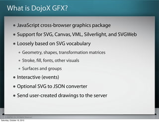? SitePen, Inc. All Rights Reserved
What is DojoX GFX?
JavaScript cross-browser graphics package
Support for SVG, Canvas, VML, Silverlight, and SVGWeb
Loosely based on SVG vocabulary
Geometry, shapes, transformation matrices
Stroke, ?ll, fonts, other visuals
Surfaces and groups
Interactive (events)
Optional SVG to JSON converter
Send user-created drawings to the server
Saturday, October 16, 2010
 