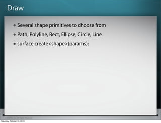 ? SitePen, Inc. All Rights Reserved
Draw
Several shape primitives to choose from
Path, Polyline, Rect, Ellipse, Circle, Line
surface.create<shape>(params);
Saturday, October 16, 2010
 