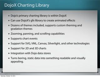 ? SitePen, Inc. All Rights Reserved
DojoX Charting Library
Dojos primary charting library is within DojoX
Can use DojoXs gfx library to create animated e?ects
Dozens of themes included, supports custom theming and
gradation themes
Zooming, panning, and scrolling capabilities
Supports chart events
Support for SVG, VML, Canvas, Silverlight, and other technologies
Support for 2D and 3D charts
Integration with Dojo data stores
Turns boring, static data into something readable and visually
appealing.
Saturday, October 16, 2010
 