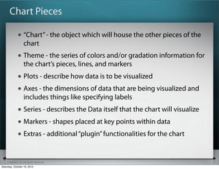? SitePen, Inc. All Rights Reserved
Chart Pieces
Chart- the object which will house the other pieces of the
chart
Theme - the series of colors and/or gradation information for
the charts pieces, lines, and markers
Plots - describe how data is to be visualized
Axes - the dimensions of data that are being visualized and
includes things like specifying labels
Series - describes the Data itself that the chart will visualize
Markers - shapes placed at key points within data
Extras - additionalpluginfunctionalities for the chart
Saturday, October 16, 2010
 