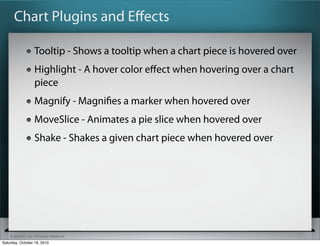 ? SitePen, Inc. All Rights Reserved
Chart Plugins and E?ects
Tooltip - Shows a tooltip when a chart piece is hovered over
Highlight - A hover color e?ect when hovering over a chart
piece
Magnify - Magni?es a marker when hovered over
MoveSlice - Animates a pie slice when hovered over
Shake - Shakes a given chart piece when hovered over
Saturday, October 16, 2010
 
