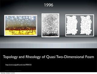 ? SitePen, Inc. All Rights Reserved
Topology and Rheology of Quasi Two-Dimensional Foam
1996
http://arxiv.org/pdf/cond-mat/9904101
Saturday, October 16, 2010
 
