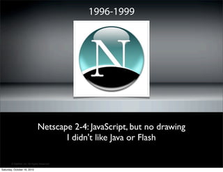 ? SitePen, Inc. All Rights Reserved
Netscape 2-4: JavaScript, but no drawing
I didn't like Java or Flash
1996-1999
Saturday, October 16, 2010
 