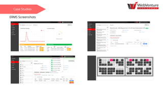 ERMS Screenshots
Case Studies
 