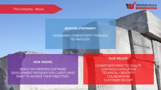 The Company - About
OUR VALUES:
COMMITMENTMENT TO QUALITY
CONTINOUS EVOLUTION
TECHNICAL CREATIVITY
COLABORATION
CUSTOMER DELIGHT
OUR VISION:
BEING THE PREFERED SOFTWARE
DEVELOPMENT PROVIDER FOR CLIENTS WHO
WANT TO ACHIEVE THEIR OBJECTIVES.
MISSION STATEMENT:
INCREASING COMPETITIVITY THROUGH
TECHNOLOGY.
 