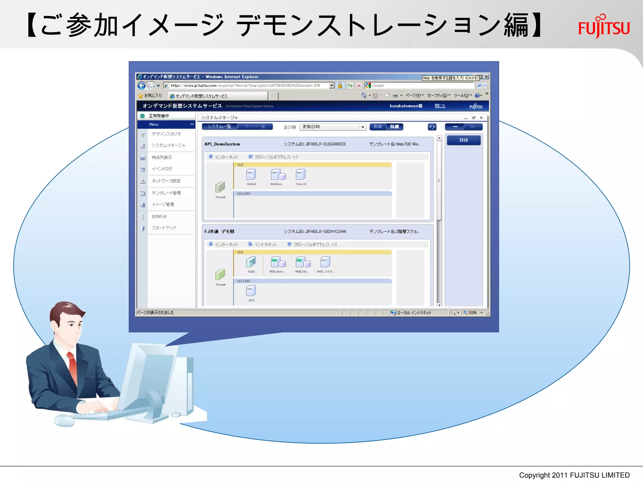 【ご参加イメージ デモンストレーション編】




                   Copyright 2011 FUJITSU LIMITED
 