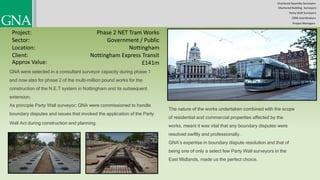 Chartered Quantity Surveyors
Party Wall Surveyors
Chartered Building Surveyors
CDM-Coordinators
Project Managers
Project:
Sector:
Location:
Client:
Phase 2 NET Tram Works
Government / Public
Nottingham
Nottingham Express Transit
GNA were selected in a consultant surveyor capacity during phase 1
and now also for phase 2 of the multi-million pound works for the
construction of the N.E.T system in Nottingham and its subsequent
extension.
As principle Party Wall surveyor; GNA were commissioned to handle
boundary disputes and issues that invoked the application of the Party
Wall Act during construction and planning.
The nature of the works undertaken combined with the scope
of residential and commercial properties affected by the
works, meant it was vital that any boundary disputes were
resolved swiftly and professionally.
GNA’s expertise in boundary dispute resolution and that of
being one of only a select few Party Wall surveyors in the
East Midlands, made us the perfect choice.
Approx Value: £141m
 