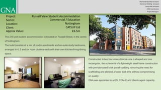 Chartered Quantity Surveyors
Party Wall Surveyors
Chartered Building Surveyors
CDM-Coordinators
Project Managers
Project:
Sector:
Location:
Client:
Russell View Student Accommodation
Commercial / Education
Nottingham
CATSUP Ltd
The 210 unit student accommodation is located on Russell Street, in the centre
of Nottingham.
The build consists of a mix of studio apartments and en-suite study bedrooms,
arranged in 4, 5 and six room clusters each with their own kitchen/living/dining
space.
Constructed in two four-storey blocks- one L-shaped and one
rectangular, the scheme is of a lightweight steel frame construction
with pre-fabricated brick panel cladding removing the need for
scaffolding and allowed a faster built time without compromising
on quality.
GNA was appointed in a QS, CDM-C and clients agent capacity.
.
Approx Value: £6.5m
 