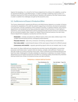 FINANCE AS VALUE DRIVER




Against this backdrop, it is critical for the finance department to enhance its scalability, as well as
its operational efficiency and effectiveness, in order to manage a widening scope of work. It is
therefore important for CFOs to build efficiency, flexibility, and resiliency into their finance teams
in order to weather the challenges wrought by the economic crisis.


2.2. Inefficiencies in Finance’s Production Effort
The finance department’s operational efficiency and effectiveness depend on a number of factors,
including the capabilities of its staff, the systems supporting its functions, the level of automation
in its processes, and the complexity of the company’s business. In general, however, many finance
departments are burdened by the heavy production aspect of their functions. In Kurt Salmon’s
experience, many finance departments spend a disproportionate amount of time on activities that
do not contribute tangible value. Indeed, our Global Financial Services practice has seen many
finance departments engaging in production activities that are:

	     •  edundant – multiple calculations by different teams of the same data; endless loops in the
        R
        budget and forecasting process; overlapping responsibilities
	     •  anually intensive – data entry, extraction, formatting, manipulation, and reconciliation
        M
	     •  on-value-added – customizing the layout of the same types of reports for different groups
        N
	     •  nnecessary and wasteful – regularly generating reports that are not needed, read, or used
        U

One reason for these inefficient and unproductive activities may be attributable to accounting
processes and finance tools / systems that are onerous, complex, and inefficient. Finance can
also get caught up in time-consuming “busy work,” which continues to be produced because the
team has never challenged or critically evaluated its relevance or usefulness. As a result, Finance
departments do not expend enough time and effort on increasing quality and productivity, therefore
leaving limited time, at best, for analytical review and data synthesis.

                                  Production v. Analysis Split by Function

                                                      Time Distribution (%)          Run the Bank – Type (%)
Department                        Headcount      Change            Run the Bank    Production           Analysis

Financial Accounting                     x       20                           80   70                          30
Regulatory Reporting                     x       20                           80   80                          20
Accounting – Subs and Broker-Dealer      x       10                           90   80                          20
Accounts Payable                         x       10                           90   70                          30
Assets and Liability Management          x       20                           80   90                          10
Financial Control                        x       30                           70   90                          10
Tax                                      x       10                           90   60                          40
Budgeting                                x       10                           90   30                          70
Financial Performance Management         x       20                           80   60                          40
HR Finance                               x       10                           90   80                          20
Financial Analysis                       x       20                           80   50                          50

Total                                  100       20                           80   70                          30




                                                                                                                    8
 