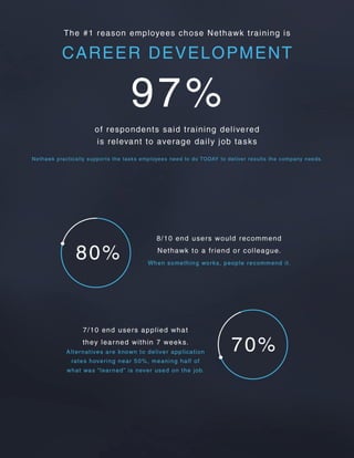 Nethawk Training Broucher