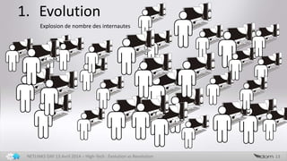 1. Evolution
13NETLINKS DAY 13 Avril 2014 – High-Tech : Evolution vs Revolution
Explosion de nombre des internautes
 