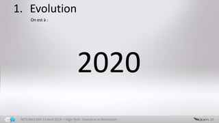 1. Evolution
20NETLINKS DAY 13 Avril 2014 – High-Tech : Evolution vs Revolution
2020
On est à :
 