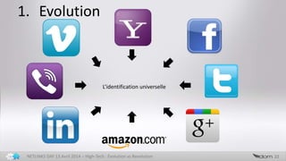 1. Evolution
22NETLINKS DAY 13 Avril 2014 – High-Tech : Evolution vs Revolution
L’identification universelle
 