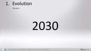 1. Evolution
26NETLINKS DAY 13 Avril 2014 – High-Tech : Evolution vs Revolution
2030
On est à :
 