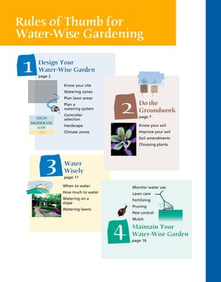 Rules of Thumb for
Water-Wise Gardening

 1   Design Your
     Water-Wise Garden
     page 2

              Know your site
              Watering zones
              Plan lawn areas




    HIGH
              Plan a
              watering system
              Controller
              selection
                                  2       Do the
                                          Groundwork
                                          page 7
  MODERATE
              Hardscape                   Know your soil
    LOW
     NO       Climate zones               Improve your soil
                                          Soil amendments
                                          Choosing plants




         3    Water
              Wisely
              page 11

              When to water           Monitor water use
              How much to water       Lawn care
              Watering on a           Fertilizing
              slope
                                      Pruning
              Watering lawns
                                      Pest control
                                      Mulch


                                  4   Maintain Your
                                      Water-Wise Garden
                                      page 16
 