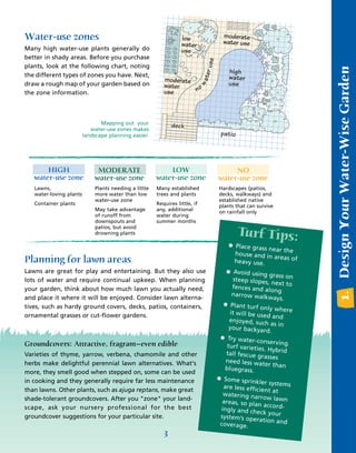 Water-use zones                                                   low                        moderate
                                                                                             moderate
                                                                                             water use
                                                                  water                              e
Many high water-use plants generally do                           use
better in shady areas. Before you purchase




                                                                                   use
                                                                                er use
plants, look at the following chart, noting




                                                                                                                           1. Design Your Water-Wise Garden
                                                                                                 high
                                                                                                 high




                                                                              ater
the different types of zones you have. Next,                                                     water
                                                          moderate
                                                          moderate




                                                                             wa
draw a rough map of your garden based on                  water                                  use
the zone information.                                     use      no



                                Mapping out your              deck
                            water-use zones makes
                         landscape planning easier.                                      house
                                                                                         patio




       HIGH                   MODERATE                     LOW                                NO
   water-use zone            water-use zone            water-use zone                    water-use zone
   Lawns,                    Plants needing a little   Many established                  Hardscapes (patios,
   water-loving plants       more water than low       trees and plants                  decks, walkways) and
                             water-use zone                                              established native
   Container plants                                    Requires little, if               plants that can survive
                             May take advantage        any, additional                   on rainfall only
                             of runoff from            water during
                             downspouts and            summer months
                             patios, but avoid
                             drowning plants                                                        Turf Tips:
                                                                                                 • Place grass near the
                                                                                                   house and in
                                                                                                                areas of
Planning for lawn areas                                                                            heavy use.
Lawns are great for play and entertaining. But they also use                                 • Avoid using grass on
lots of water and require continual upkeep. When planning                                      steep slopes,
                                                                                                               next to
your garden, think about how much lawn you actually need,                                      fences and al
                                                                                                               ong
                                                                                               narrow walkw
and place it where it will be enjoyed. Consider lawn alterna-                                                   ays.
tives, such as hardy ground covers, decks, patios, containers,                               •Plant turf on
                                                                                                             ly where
ornamental grasses or cut-flower gardens.                                                     it will be used
                                                                                                                and
                                                                                              enjoyed, such
                                                                                                               as in
                                                                                             your backyard
                                                                                                              .

Groundcovers: Attractive, fragrant—even edible
                                                                                         •   Try water-con
                                                                                                             serving
                                                                                            turf varieties.
                                                                                                             Hybrid
Varieties of thyme, yarrow, verbena, chamomile and other                                    tall fescue gr
                                                                                                            asses
herbs make delightful perennial lawn alternatives. What's                                   need less wat
                                                                                                            er than
                                                                                           bluegrass.
more, they smell good when stepped on, some can be used
in cooking and they generally require far less maintenance                               • Some sprink
                                                                                                          ler systems
                                                                                          are less effici
than lawns. Other plants, such as ajuga reptans, make great                                                ent at
                                                                                          watering na
shade-tolerant groundcovers. After you "zone" your land-                                                 rrow lawn
                                                                                          areas, so plan
scape, ask your nursery professional for the best                                                           accord-
                                                                                         ingly and ch
                                                                                                         eck your
groundcover suggestions for your particular site.                                        system’s oper
                                                                                                          ation and
                                                                                         coverage.
                                                          3
 