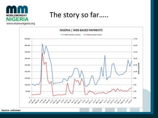 The story so far…..

Source: unknown

 