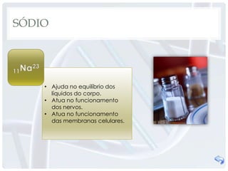 SÓDIO




    • Ajuda no equilíbrio dos
      líquidos do corpo.
    • Atua no funcionamento
      dos nervos.
    • Atua no funcionamento
      das membranas celulares.
 