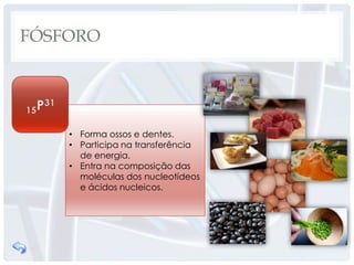 FÓSFORO




    • Forma ossos e dentes.
    • Participa na transferência
      de energia.
    • Entra na composição das
      moléculas dos nucleotídeos
      e ácidos nucleicos.
 