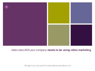 +
video stats AKA your company needs to be using video marketing
Brought to you by www.PromotionalBusinessVideos.com
 