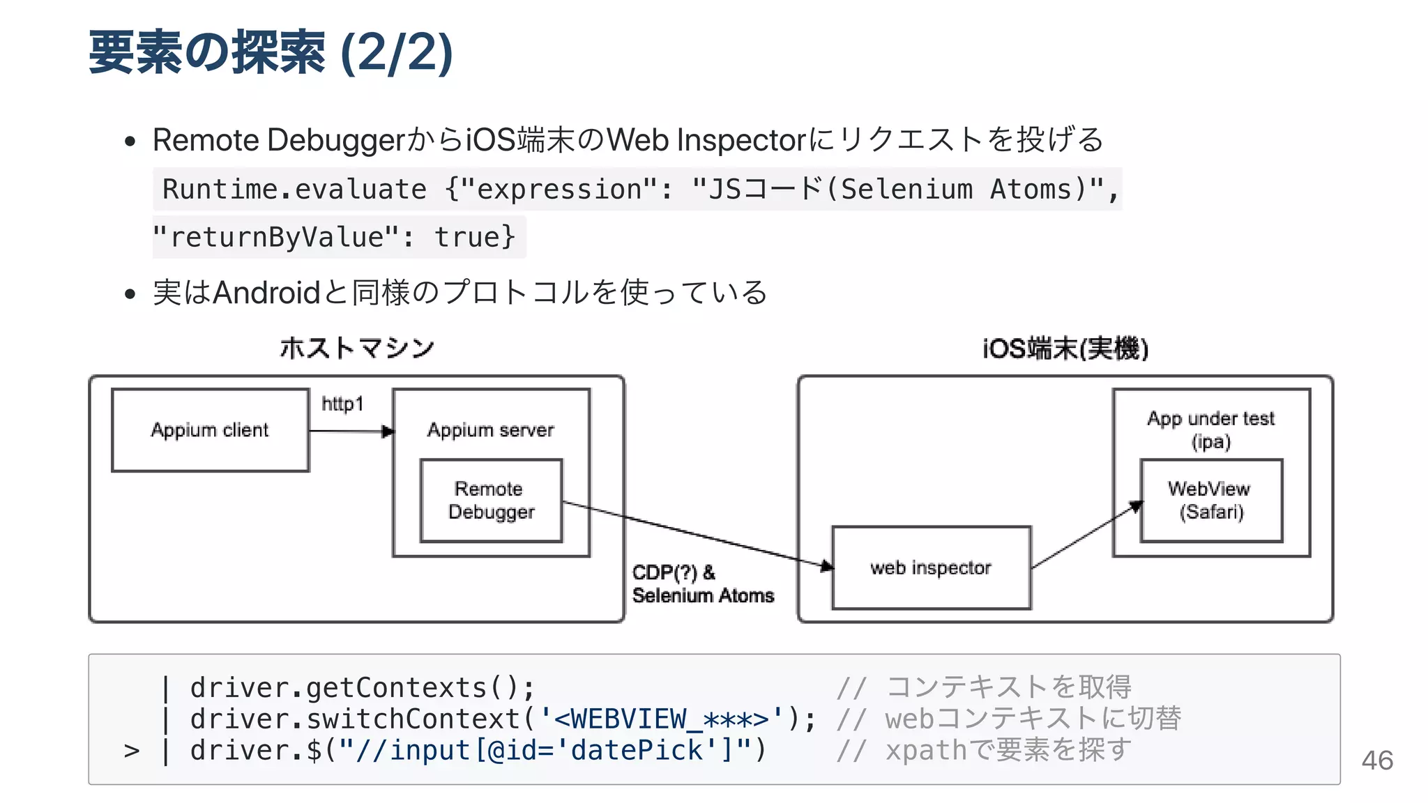 要素の探索(2/2)
RemoteDebuggerからiOS端末のWebInspectorにリクエストを投げる
Runtime.evaluate {"expression": "JSコード(Selenium Atoms)",
"returnByValue": true}
実はAndroidと同様のプロトコルを使っている
| driver.getContexts(); // コンテキストを取得
| driver.switchContext('<WEBVIEW_***>'); // webコンテキストに切替
> | driver.$("//input[@id='datePick']") // xpathで要素を探す 46
 